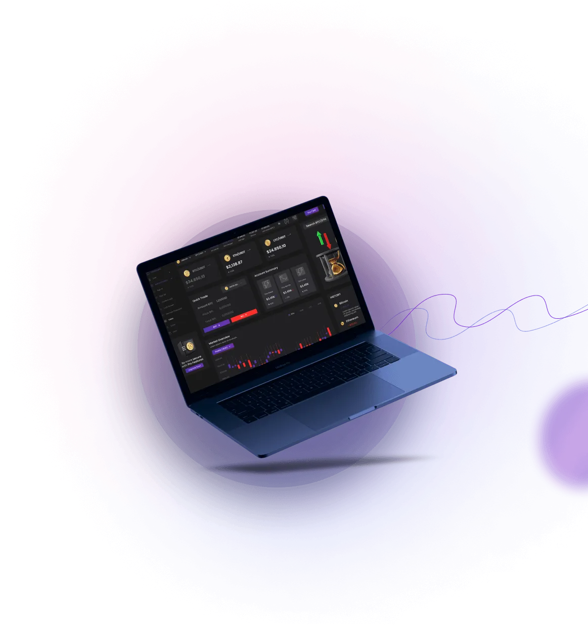 Sam Sosi - Sam Sosi Trading